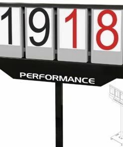 Gill 4 Digit Scholastic Performance Indicator